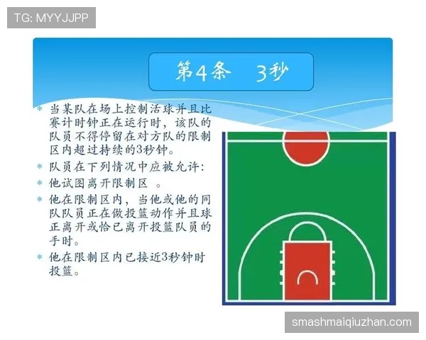 解析限制区规则：三秒违例的判定标准与最新变化详解