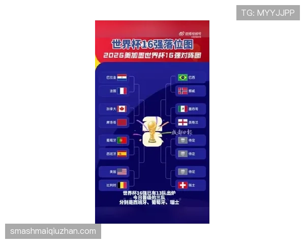 2026世界杯32强对阵回顾：比赛时间与晋级球队汇总